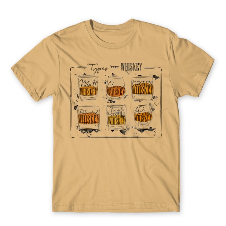 Types of Whiskey