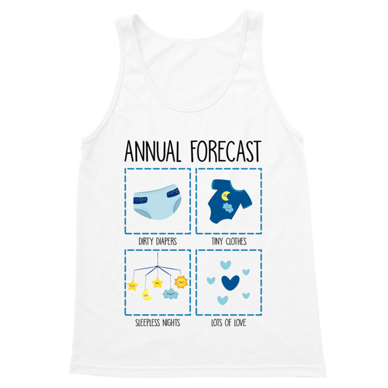 Annual forecast - boy