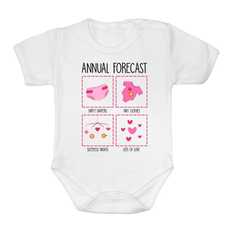 Annual forecast - girl