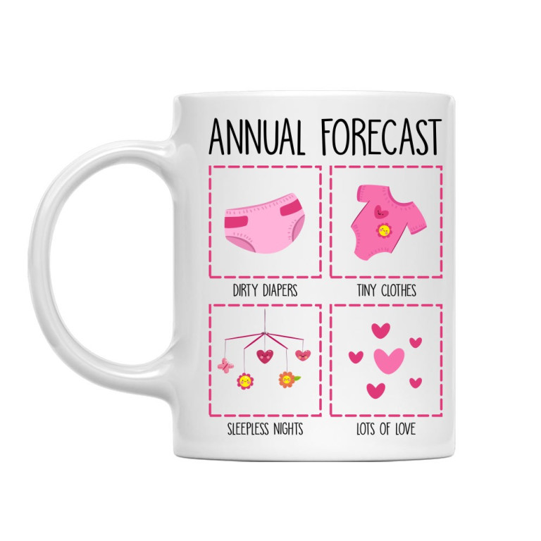 Annual forecast - girl