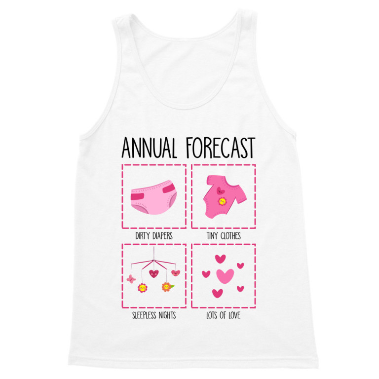 Annual forecast - girl