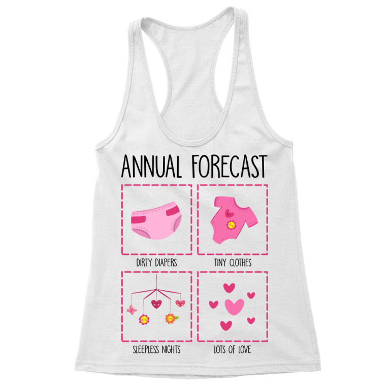 Annual forecast - girl