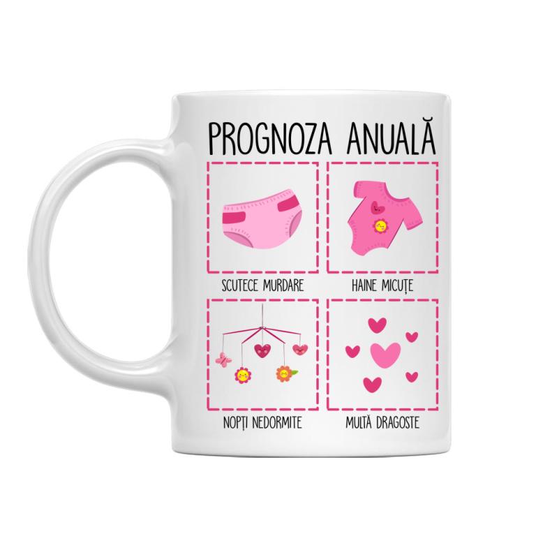 Prognoza anuală - fată