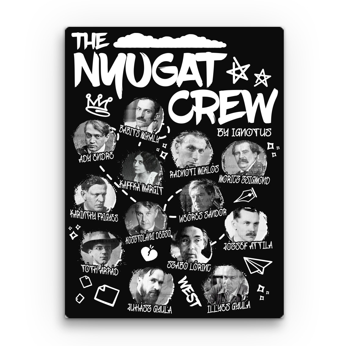The Nyugat crew Vászonkép