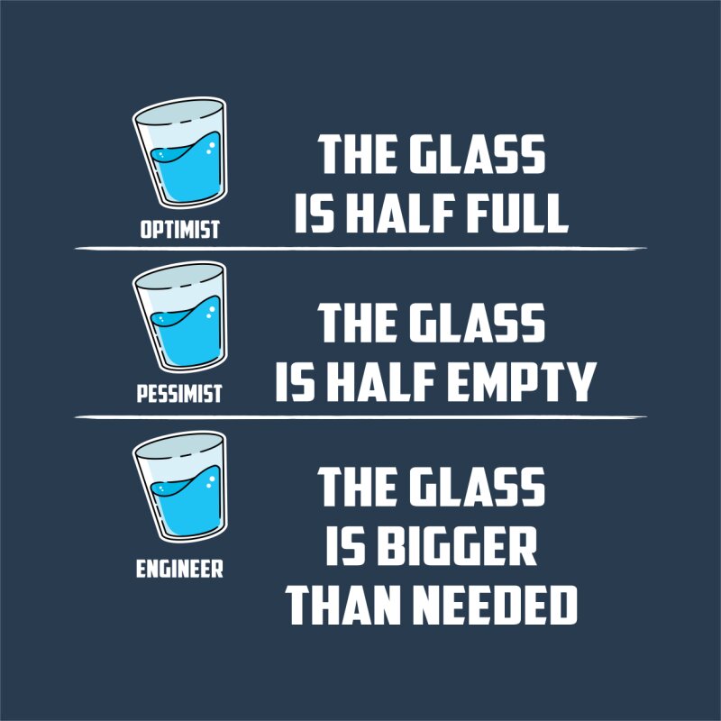 The glass is bigger