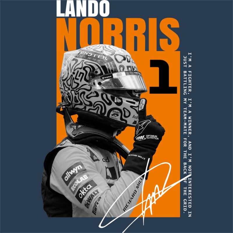 I'm a fighter - Lando Norris
