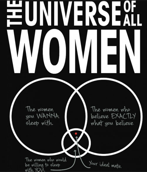The universe of all woman Agymenők Agymenők Agymenők Pólók, Pulóverek, Bögrék - Sorozatos