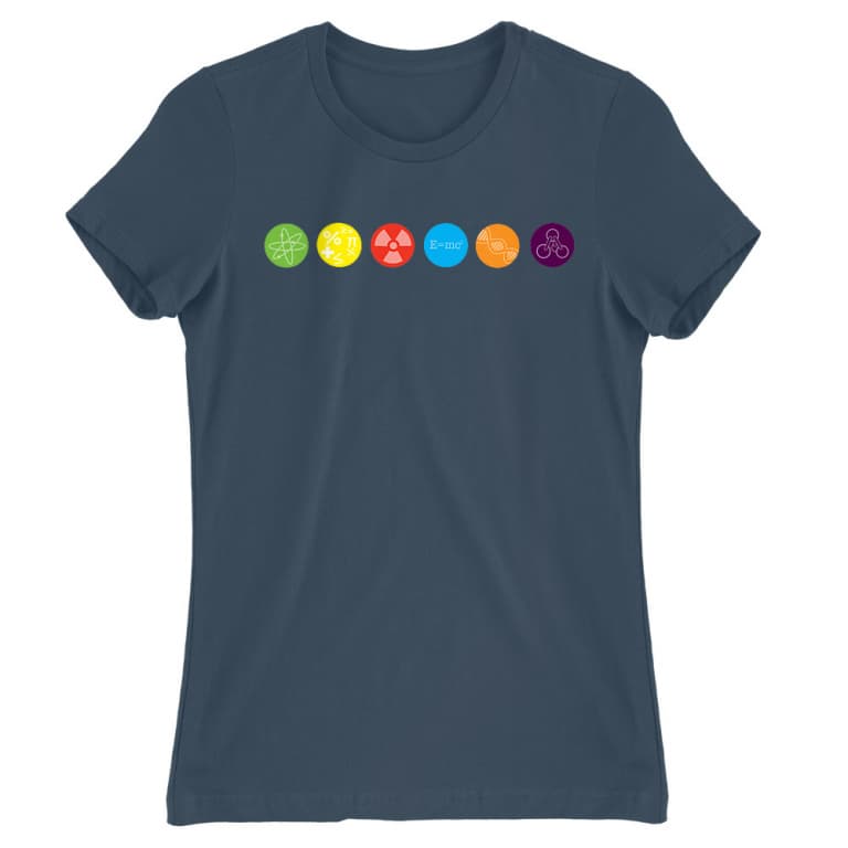 The Big Bang Theory icons