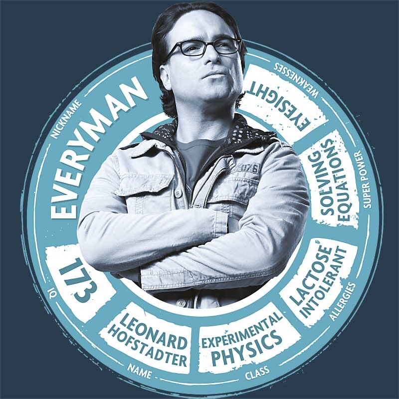 Leonard Hofstadter