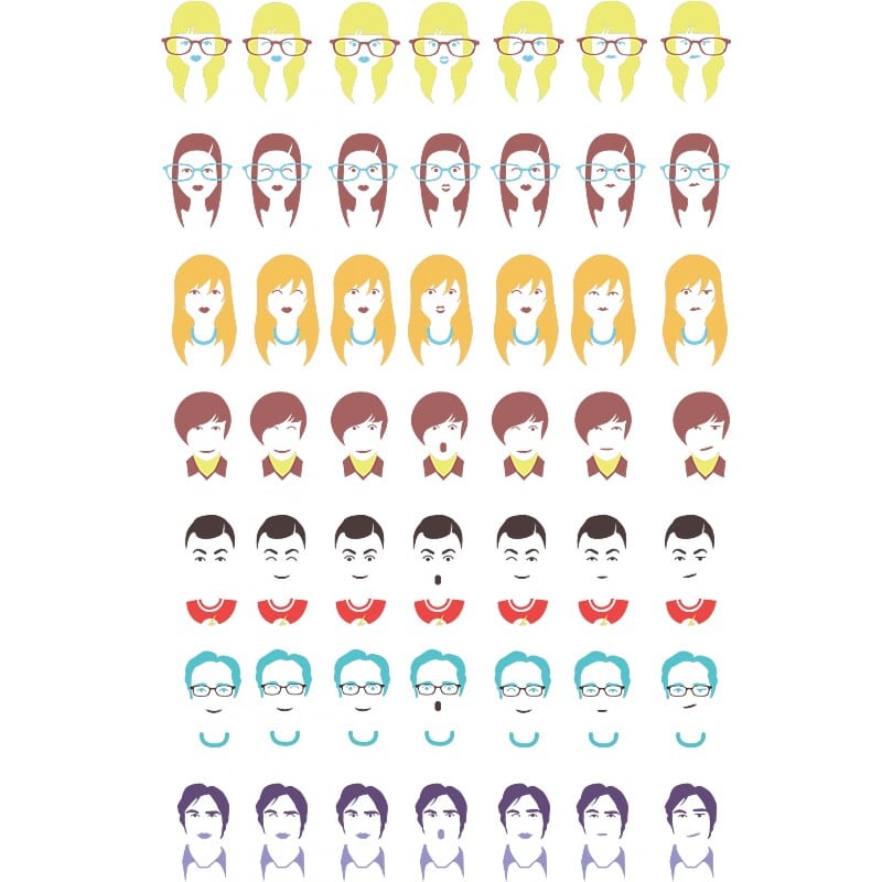 BBT faces